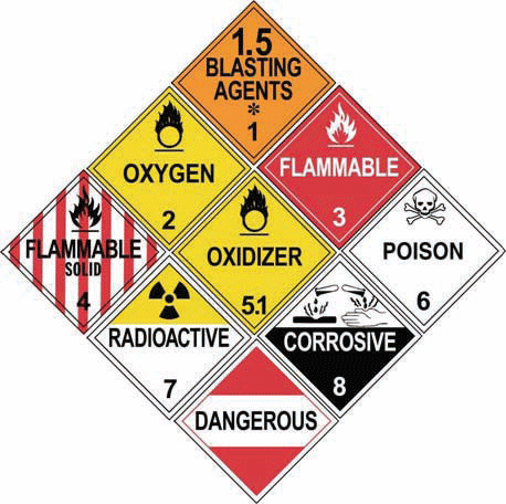 Hazmat/DG labels and placards can be ordered from COSTHA member companies.